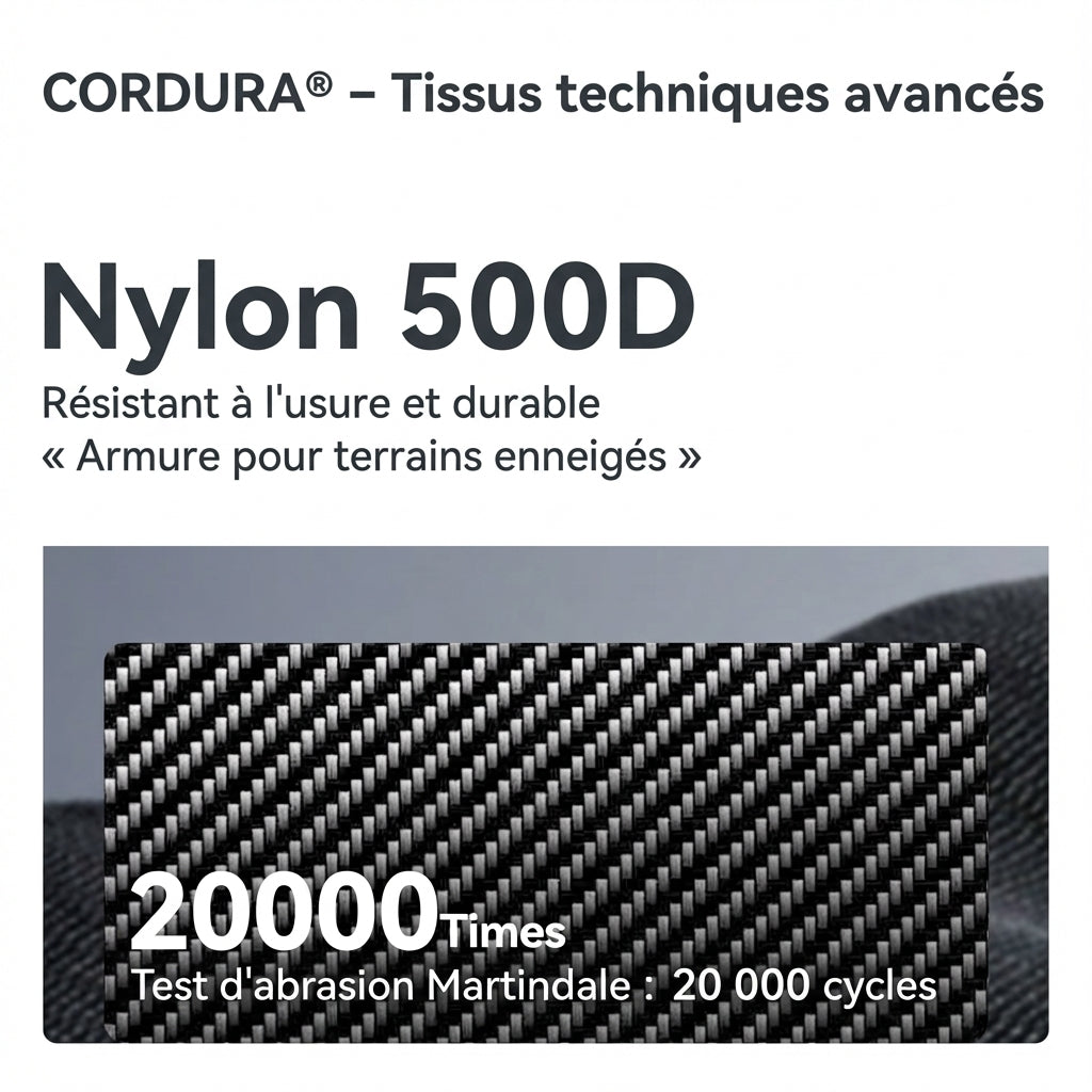 Sac à dos Ski & Snowboard – Compartiment Humide/Sec